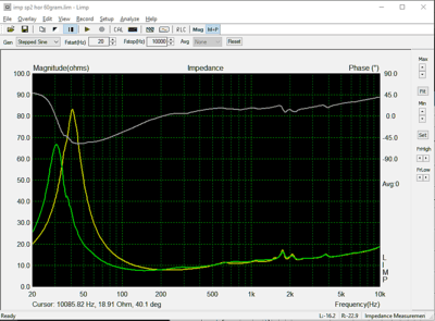 imp sp2 hor 0 en 60 gram.png