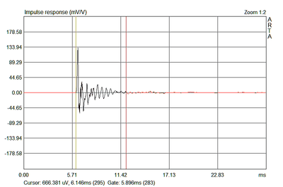 metingA impusle response.png