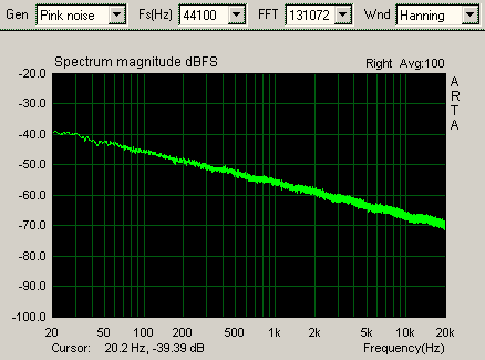 Pink Noise.png