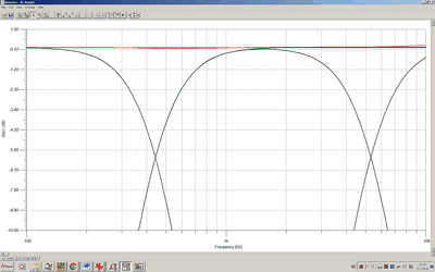 frekwentie-amplitude,