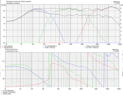 filter 300-3000 hz dubbel 0.7.png