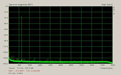 2W_8_Ohm.gif