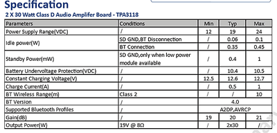 Audio bord specs.png