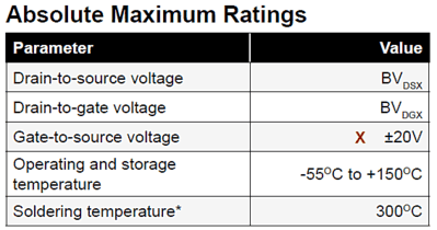 fet-max.png