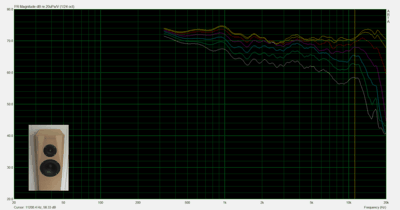 SB1726TL_hoekmetingen_0-90graden_testfilter1+facetten_links+rechts_spk1.png