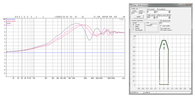 SB1726TL_Edge_bafflestep_simulatie.png