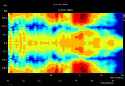 er4 19oct 180 normalized0deg.png