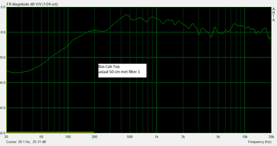 filter 1 axiaal 50 cm.png