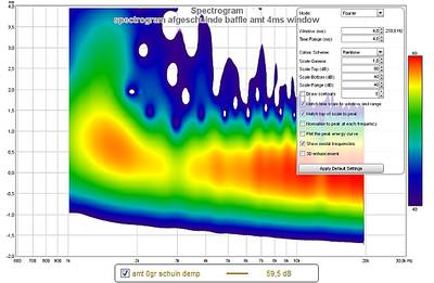 spectrogram ageschuinde baffle 20cm amt 4ms window.jpg