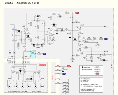 CTA4.0-AMP-a2.PNG