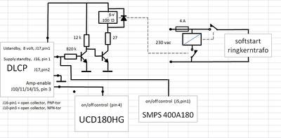 schema control 2x voeding vanuit DLCP.JPG