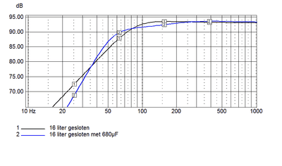 Bas focal 10k ghp.png