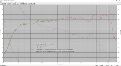 Overzicht_nearfield+farfield_combinatie_methoden.png