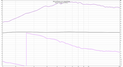 SPL&Phase close range no filter.png