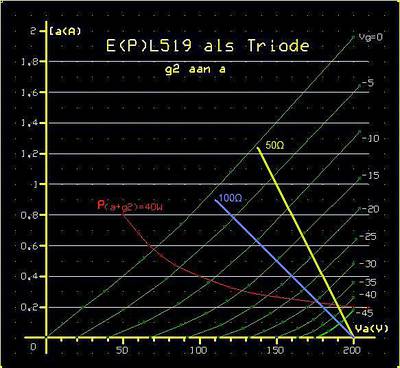 519triodeBL.jpg