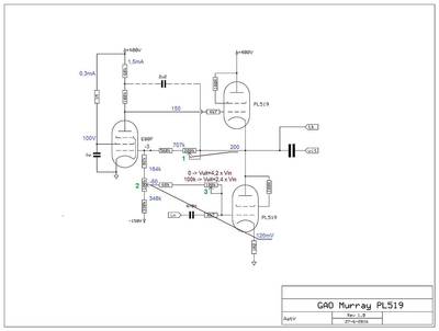 GAO-MurrayPL519.jpg