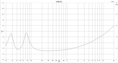 rs180.zma.JPG