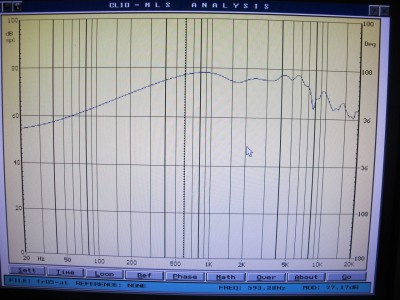 freq-AT18h52.jpg (184.24 KiB) 1321 keer bekeken Frequentie response van de AT18H52