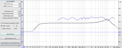 Meting met frequency dependent window.PNG