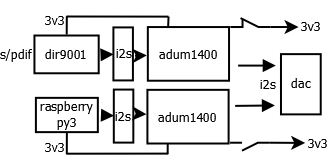 Diagram2.png