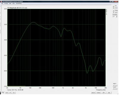 FR magnitude onderste woofer 1cm.jpg