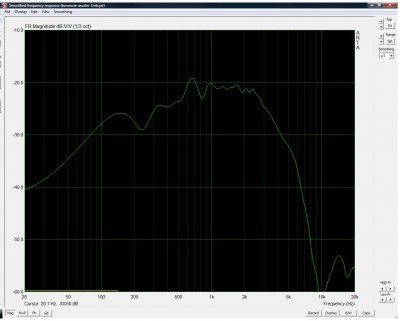 FR bovenste woofer 1 mtr.jpg