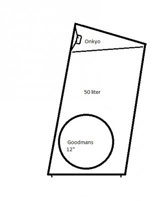 Idee FAST.jpg