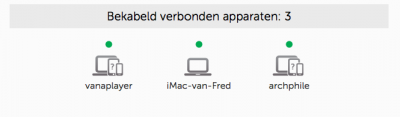 Zichtbaar in het netwerk