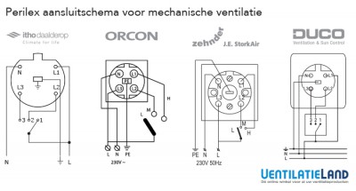 perilex-aansluitschema-ventilatieland_15670010083326.jpg