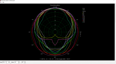 dircardioid.PNG