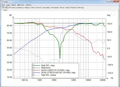 PT-MDXT-freq-15deg-R12.2-R36.8-RP.jpg