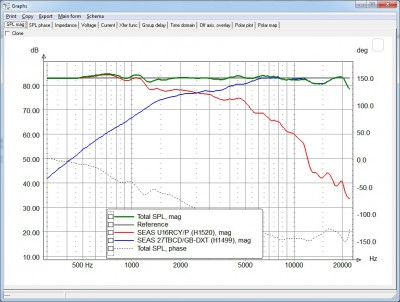PT-MDXT-freq-15deg-R12.2-R38.2_update.jpg