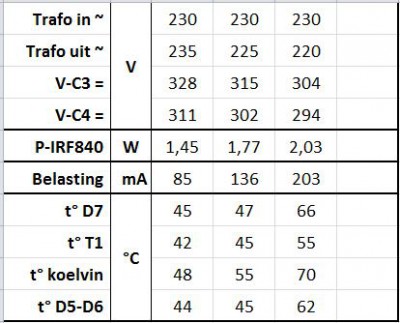 Testresult-1.JPG