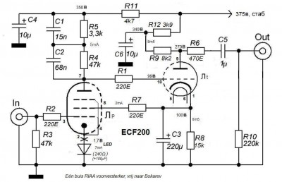 CF200-Bokarev-RIAA.jpg