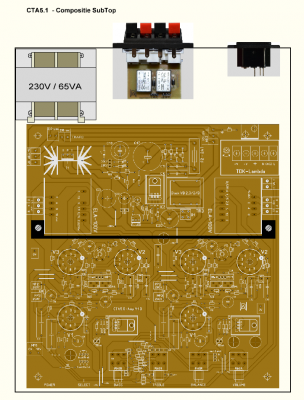 CTA5.1-Compositie SubTop.PNG