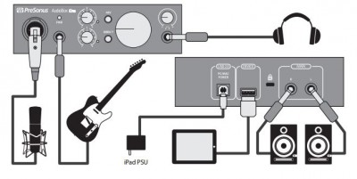 Presonus Audiobox iOne aansluitingen.JPG