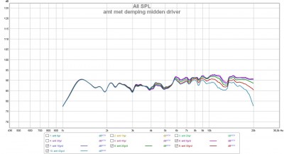2jan2017 AMT met demping midden driver.jpg