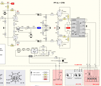 CTA5.1-AMP-schema-b.PNG