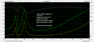 nd91-4 dubbel pr 2.png