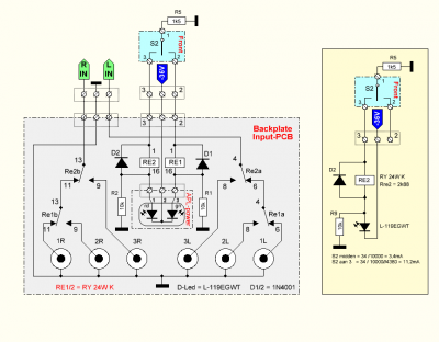 CTA5.1-New Inputs + DuoLed.png