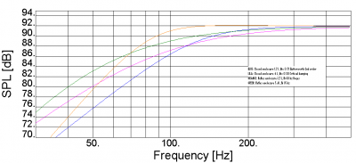 Concave Mk2 Midkast afstemming TS par 15M4531.PNG