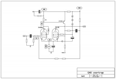 GAO voortrap EL95 + CV2521 forum.jpg