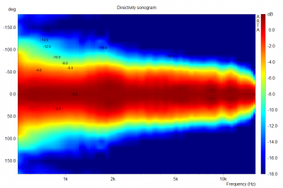 Waveguide.PNG
