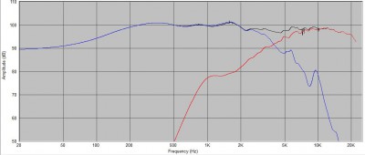filter 2 weg v16 - freq.jpg