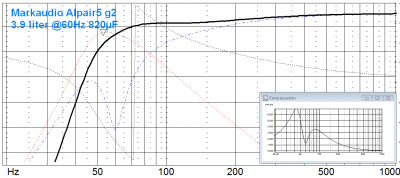 pp17 - brhp sim.png
