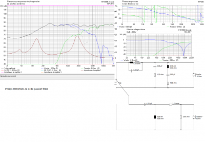 htr9900 2e orde passief 1.png