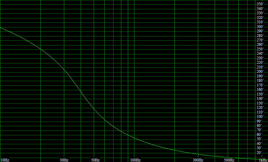 phase plot 1.bmp