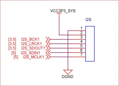 I2S.JPG