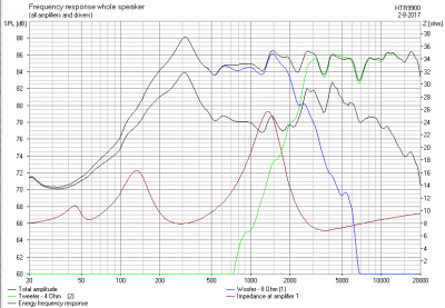 htr9900_RoD1C_FR.png