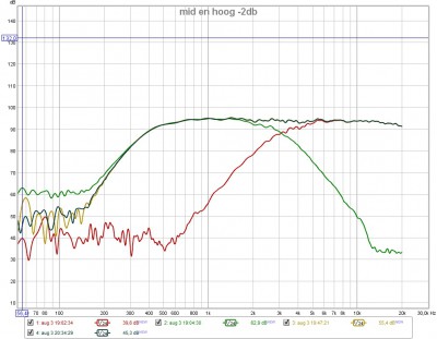 mid en hoog -2db.jpg